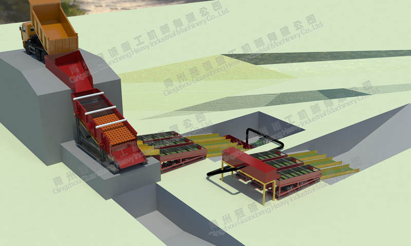 振动筛淘金机械 振动筛淘金机械