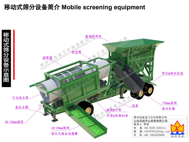 淘宝石选矿设备 淘宝石选矿设备