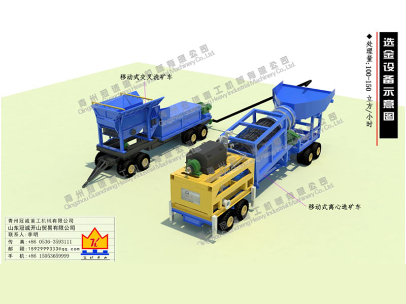 洗沙淘金设备 洗沙淘金设备