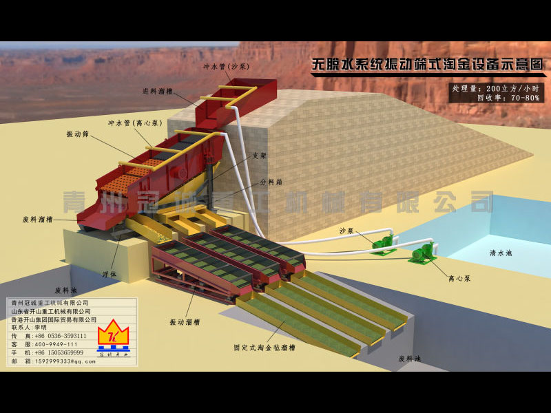 淘金设备 淘金设备