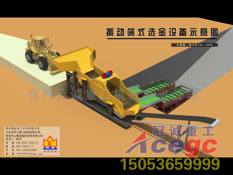 淘金洗砂设备 淘金洗砂设备