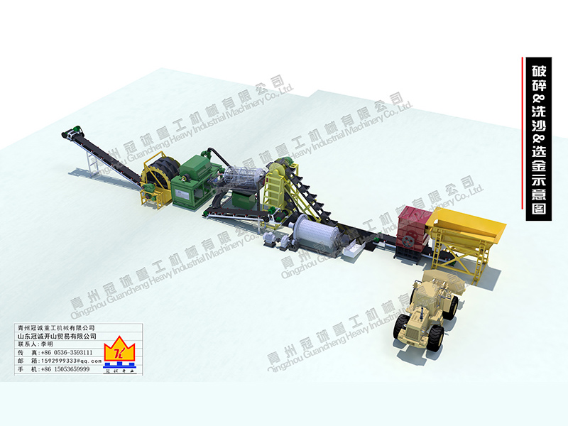 淘金洗砂设备 淘金洗砂设备