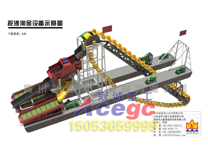 淘金洗砂设备 淘金洗砂设备