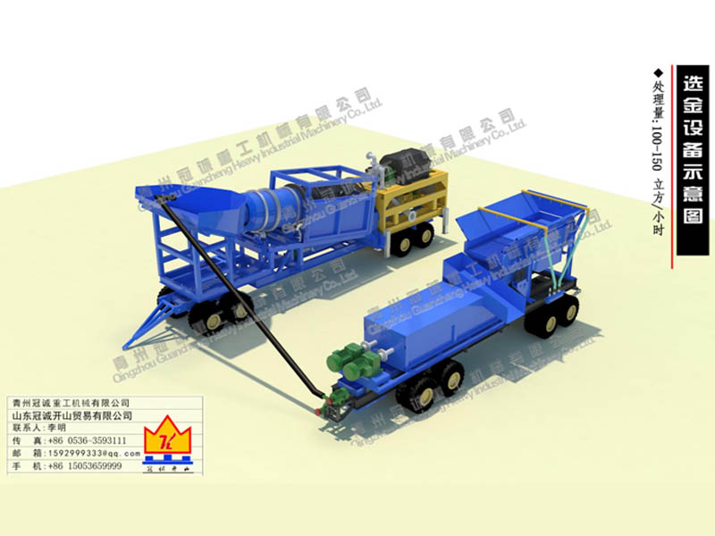 淘金设备 淘金设备